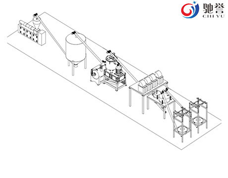 Hệ thống trộn định lượng cấp liệu tự động cho dây chuyền ép đùn cửa nhựa PVC