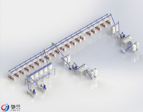 Hệ thống trộn, cấp liệu, định lượng Pvc Technologies